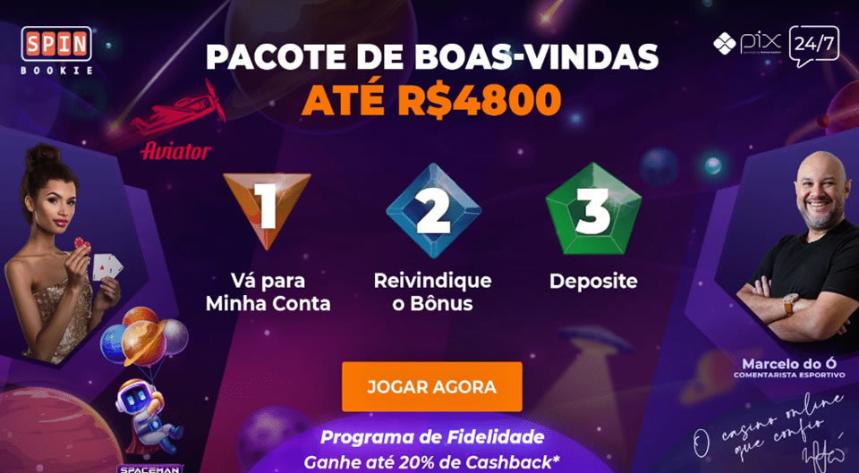 bodog é confiável